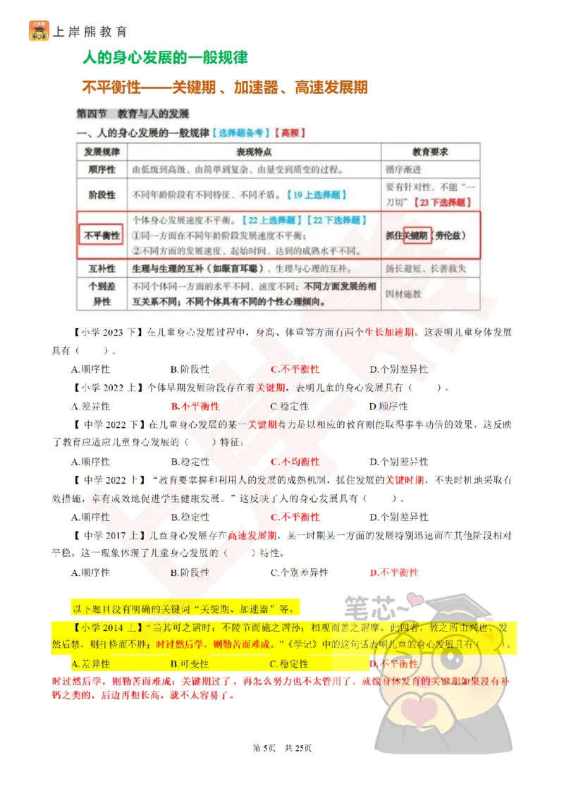 2025教资笔试选择题速记口诀25页_4-教培资料-26年最新资料-同步更新_初中高中教资_2025上中学教资笔试_062025上教资笔试考前冲刺汇总_05、上岸熊速记口诀