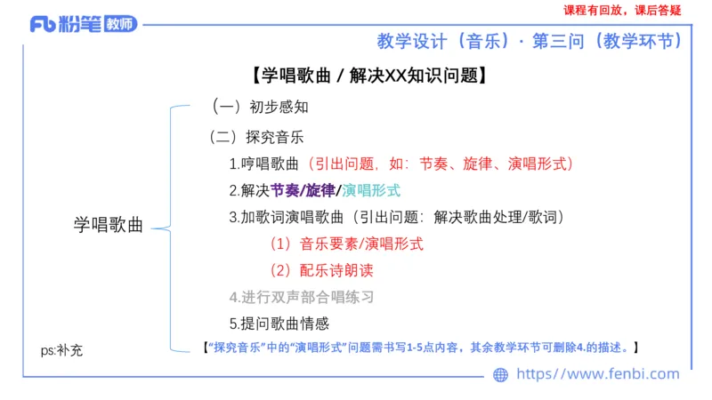 25上主观题突破4-教学设计（音乐）-刘俊_4-教培资料-26年最新资料-同步更新_小学教资_022025上FB小学系统班_0225上-教育知识与能力_3.主观题突破_讲义