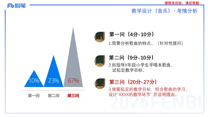 25上主观题突破4-教学设计（音乐）-刘俊_4-教培资料-26年最新资料-同步更新_小学教资_022025上FB小学系统班_0225上-教育知识与能力_3.主观题突破_讲义