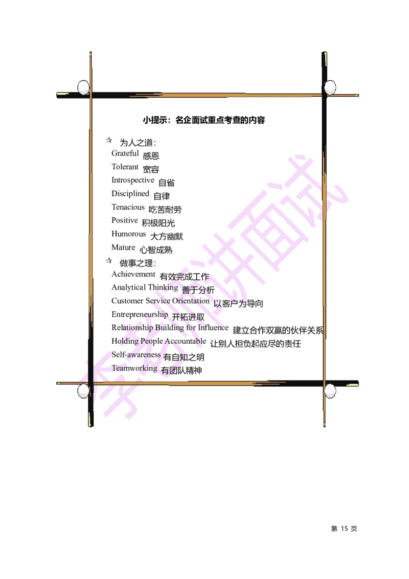 2.无领导小组讨论讲义_09、易考汇总_09、易考汇总_银行面试_无领导小组讨论