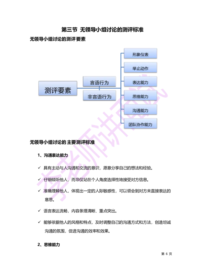 2.无领导小组讨论讲义_09、易考汇总_09、易考汇总_银行面试_无领导小组讨论