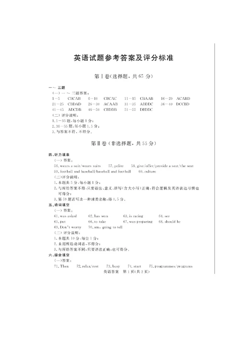 2015年山东省东营市中考英语试题及答案_中考真题_3.英语中考真题2015-2024年_地区卷_山东省_东营中考英语08-21
