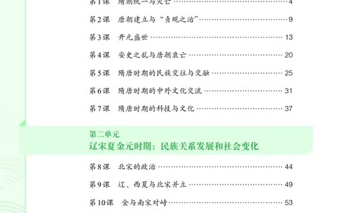 25春-人教版7年级历史下册电子课本_4-教培资料-26年最新资料-同步更新_初中高中教资_03科三专项（进去保存报考的学科即可）_02科三专项（笔记真题思维导图教学设计版本二）