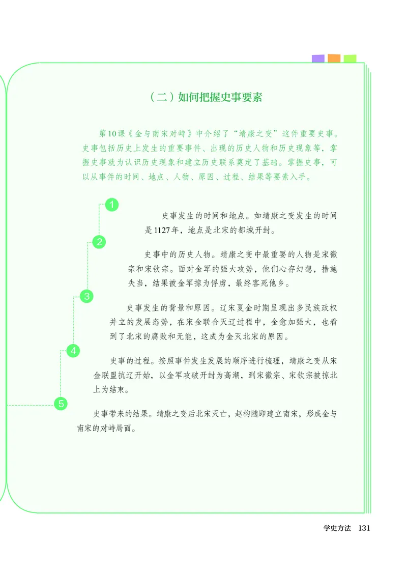 25春-人教版7年级历史下册电子课本_4-教培资料-26年最新资料-同步更新_初中高中教资_03科三专项（进去保存报考的学科即可）_02科三专项（笔记真题思维导图教学设计版本二）
