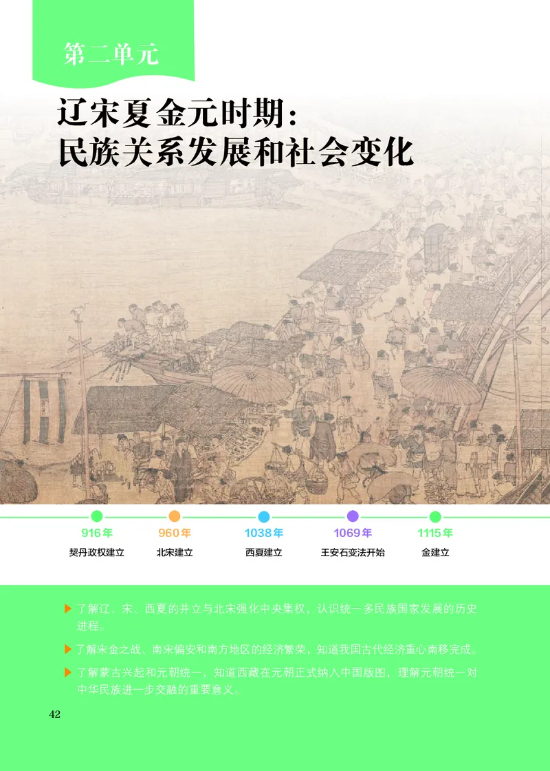 25春-人教版7年级历史下册电子课本_4-教培资料-26年最新资料-同步更新_初中高中教资_03科三专项（进去保存报考的学科即可）_02科三专项（笔记真题思维导图教学设计版本二）