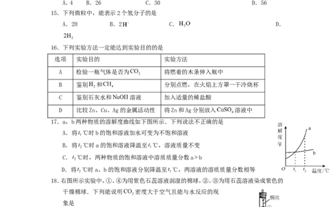 2015北京市中考化学真题及答案_中考真题_5.化学中考真题2015-2024年_地区卷_北京化学05-21
