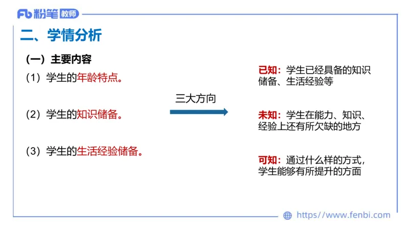 7.1-主观专项-教学设计分析1-陈圆圆_4-教培资料-26年最新资料-同步更新_科一科二电子资料合集中小幼（笔记真题知识点汇总等）文件多，按需保存_各机构笔记合集（中小幼）推荐