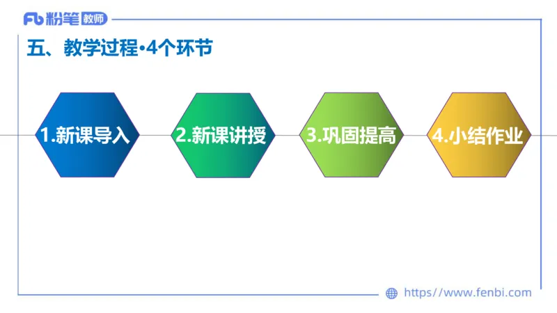 7.1-主观专项-教学设计分析1-陈圆圆_4-教培资料-26年最新资料-同步更新_科一科二电子资料合集中小幼（笔记真题知识点汇总等）文件多，按需保存_各机构笔记合集（中小幼）推荐