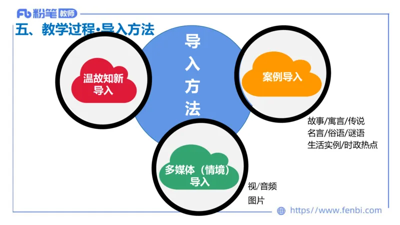 7.1-主观专项-教学设计分析1-陈圆圆_4-教培资料-26年最新资料-同步更新_科一科二电子资料合集中小幼（笔记真题知识点汇总等）文件多，按需保存_各机构笔记合集（中小幼）推荐