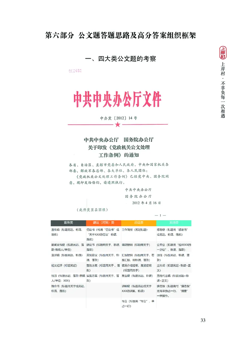 2025申论课程讲义（第1阶段-基础理论）_2026考公资料_（28）上岸村合集（司马、章晓铭、王永恒、天晓、忠政、丁旭等）_2025合集_4忠政合集_申论2025忠政申论理论课_讲义