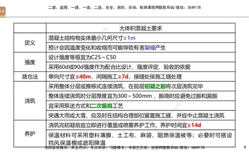 01.2025邱树建-案例速通-建筑实务1（带练）_2026年一级建造师_2026年一建建筑_2025年一建建筑SVIP_04-冲刺串讲✿考点强化✿小灶集训_08-建筑《案例速通带练》邱树建HX_讲义