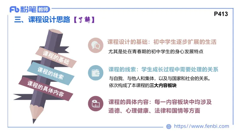6.24-理论精讲-课标1（初中）-华文卿_4-教培资料-26年最新资料-同步更新_科一科二电子资料合集中小幼（笔记真题知识点汇总等）文件多，按需保存_各机构笔记合集（中小幼）推荐