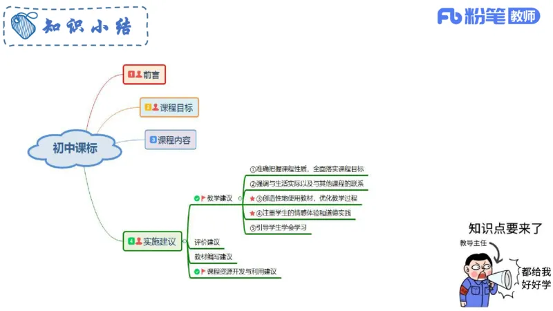 6.24-理论精讲-课标1（初中）-华文卿_4-教培资料-26年最新资料-同步更新_科一科二电子资料合集中小幼（笔记真题知识点汇总等）文件多，按需保存_各机构笔记合集（中小幼）推荐
