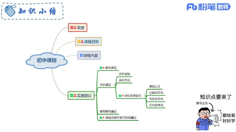 6.24-理论精讲-课标1（初中）-华文卿_4-教培资料-26年最新资料-同步更新_科一科二电子资料合集中小幼（笔记真题知识点汇总等）文件多，按需保存_各机构笔记合集（中小幼）推荐