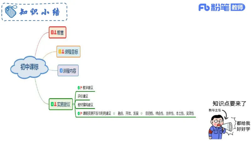 6.24-理论精讲-课标1（初中）-华文卿_4-教培资料-26年最新资料-同步更新_科一科二电子资料合集中小幼（笔记真题知识点汇总等）文件多，按需保存_各机构笔记合集（中小幼）推荐