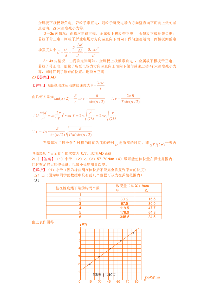 2011年高考物理真题（浙江）（解析卷）_1.高考2025全国各省真题+答案_01.2008-2024全国高考真题（按省份分类）_22.浙江_2008-2024&middot;（浙江）物理高考真题