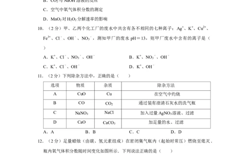 2015年辽宁省锦州市中考化学试题（空白卷）_中考真题_5.化学中考真题2015-2024年_地区卷_辽宁化学_辽宁化学_锦州化学17-22