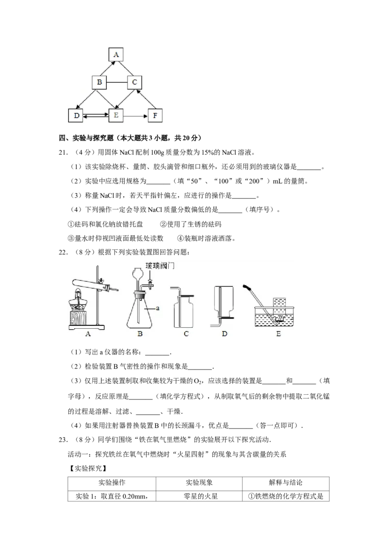 2015年辽宁省锦州市中考化学试题（空白卷）_中考真题_5.化学中考真题2015-2024年_地区卷_辽宁化学_辽宁化学_锦州化学17-22