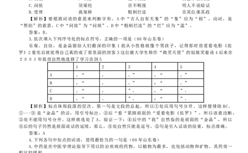 2008年高考语文试卷（山东）（解析卷）_1.高考2025全国各省真题+答案_01.2008-2024全国高考真题（按省份分类）_15.山东_2008-2024&middot;（山东）语文高考真题