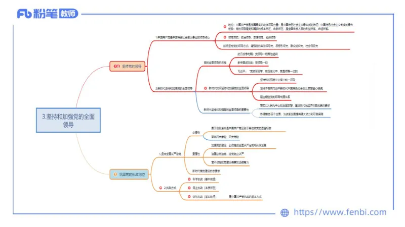 24下教师资格笔试思维导图汇总初中政治_4-教培资料-26年最新资料-同步更新_初中高中教资_03科三专项（进去保存报考的学科即可）_初中_初中政治-通关资料包_班级群文件