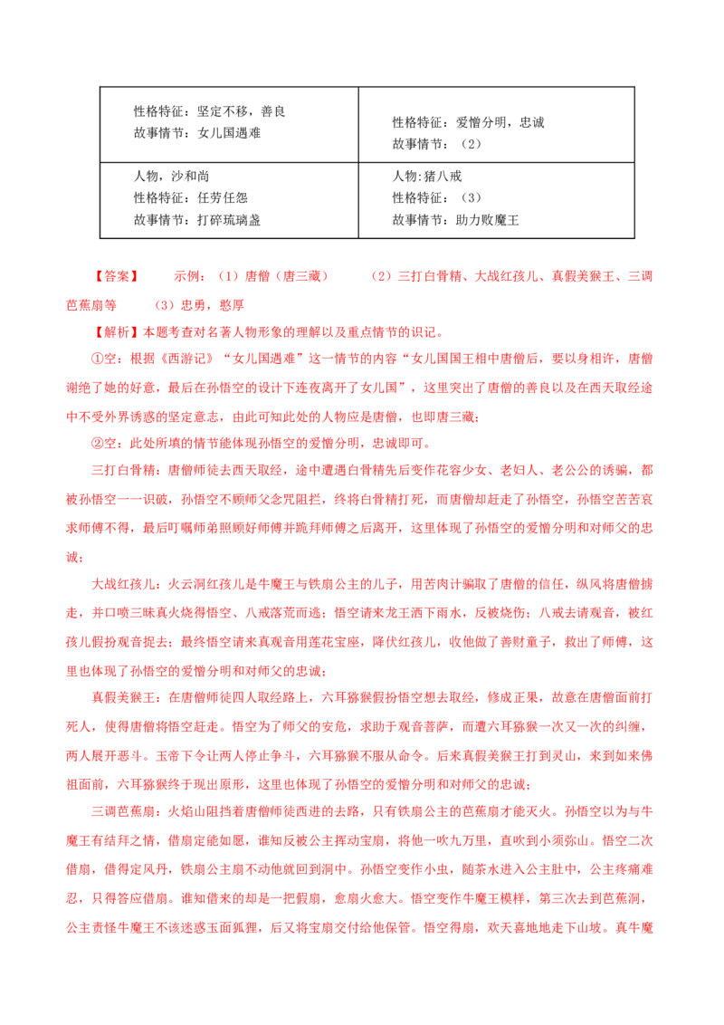 专题02《西游记》真题精练（单一题）（解析版）_120中考语文全套复习_中考语文复习总复习_专项复习资料_完2024年中考语文名著阅读知识知识梳理+真题练习_答案解析版