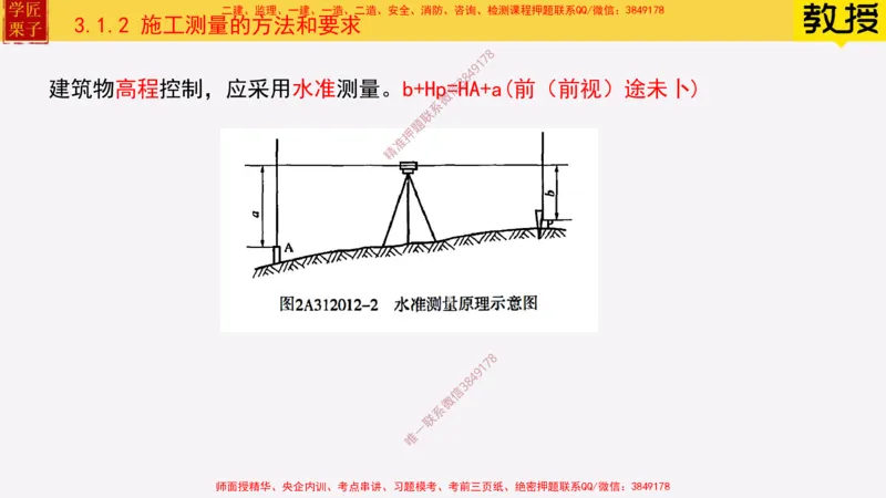 17&mdash;施工测量_2026年一级建造师_2026年一建建筑_2025年一建建筑SVIP_02-基础精讲✿高端面授✿深度强化_08-建筑《超级精讲班》栗子XJ_25精讲讲义