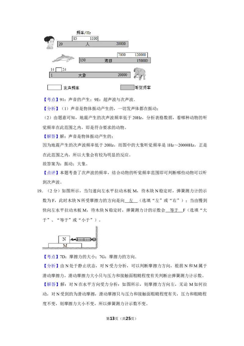 2016年湖南省株洲市中考物理试卷（教师版）学霸冲冲冲shop348121278.taobao.com_中考真题_4.物理中考真题2015-2024年_地区卷_湖南省_株洲物理07-22缺21
