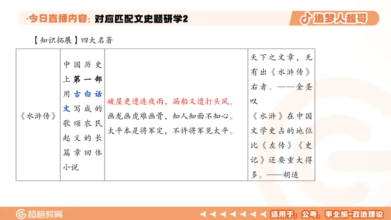 2026常识判断考题研学课对应匹配文史题研学2_2026考公资料_（05）超格_2026年超格行测申论六合一理论实战班_政治理论&常识理论实战班璐璐_常识2026CG常识判断考题研学课程_讲义