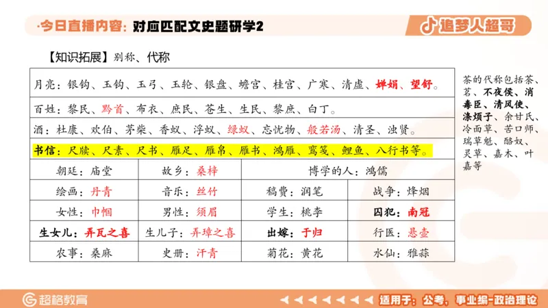 2026常识判断考题研学课对应匹配文史题研学2_2026考公资料_（05）超格_2026年超格行测申论六合一理论实战班_政治理论&常识理论实战班璐璐_常识2026CG常识判断考题研学课程_讲义