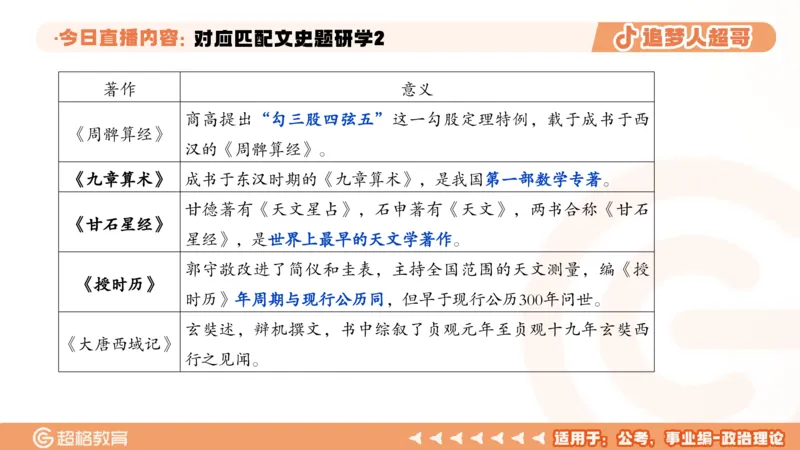 2026常识判断考题研学课对应匹配文史题研学2_2026考公资料_（05）超格_2026年超格行测申论六合一理论实战班_政治理论&常识理论实战班璐璐_常识2026CG常识判断考题研学课程_讲义