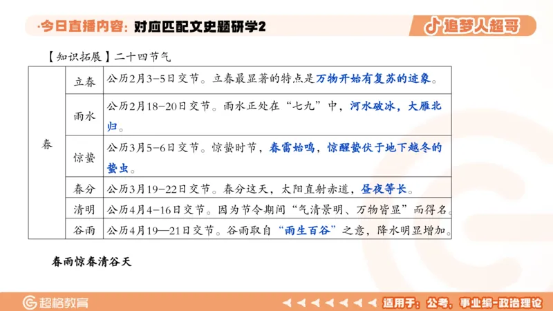 2026常识判断考题研学课对应匹配文史题研学2_2026考公资料_（05）超格_2026年超格行测申论六合一理论实战班_政治理论&常识理论实战班璐璐_常识2026CG常识判断考题研学课程_讲义