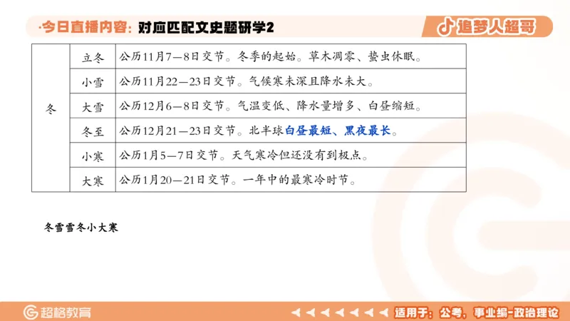 2026常识判断考题研学课对应匹配文史题研学2_2026考公资料_（05）超格_2026年超格行测申论六合一理论实战班_政治理论&常识理论实战班璐璐_常识2026CG常识判断考题研学课程_讲义