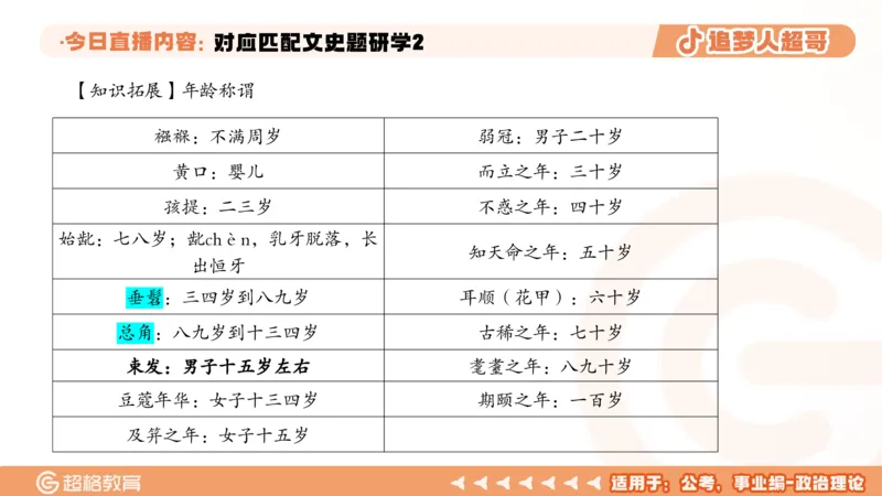 2026常识判断考题研学课对应匹配文史题研学2_2026考公资料_（05）超格_2026年超格行测申论六合一理论实战班_政治理论&常识理论实战班璐璐_常识2026CG常识判断考题研学课程_讲义