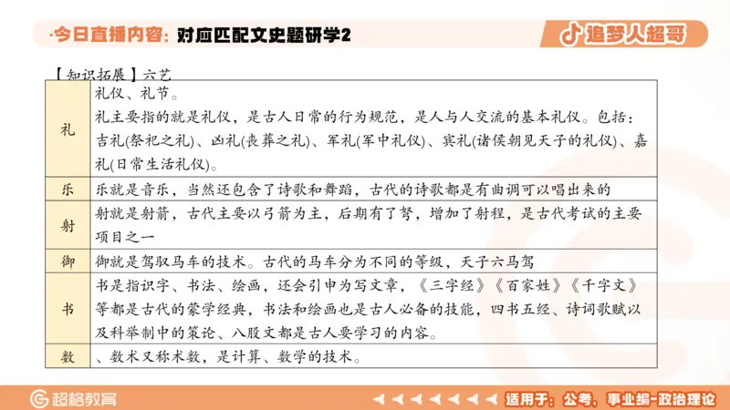 2026常识判断考题研学课对应匹配文史题研学2_2026考公资料_（05）超格_2026年超格行测申论六合一理论实战班_政治理论&常识理论实战班璐璐_常识2026CG常识判断考题研学课程_讲义