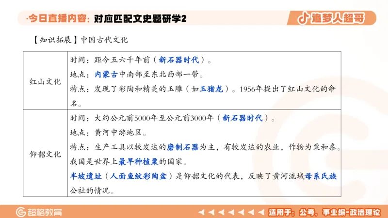 2026常识判断考题研学课对应匹配文史题研学2_2026考公资料_（05）超格_2026年超格行测申论六合一理论实战班_政治理论&常识理论实战班璐璐_常识2026CG常识判断考题研学课程_讲义