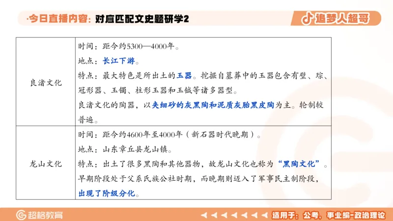 2026常识判断考题研学课对应匹配文史题研学2_2026考公资料_（05）超格_2026年超格行测申论六合一理论实战班_政治理论&常识理论实战班璐璐_常识2026CG常识判断考题研学课程_讲义