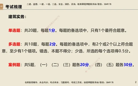 01.2025邱树建-选择速成-建筑实务1（带练）_2026年一级建造师_2026年一建建筑_2025年一建建筑SVIP_03-习题精析✿实战特训✿模考通关_05-建筑《选择速成带练》邱树建HX_讲义