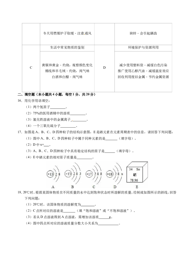 2016年辽宁省营口市中考化学试题（空白卷）_中考真题_5.化学中考真题2015-2024年_地区卷_辽宁化学_辽宁化学_营口化学15-22