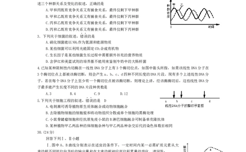2008年高考生物试卷（浙江）（空白卷）_1.高考2025全国各省真题+答案_01.2008-2024全国高考真题（按省份分类）_22.浙江_2008-2024&middot;（浙江）生物高考真题