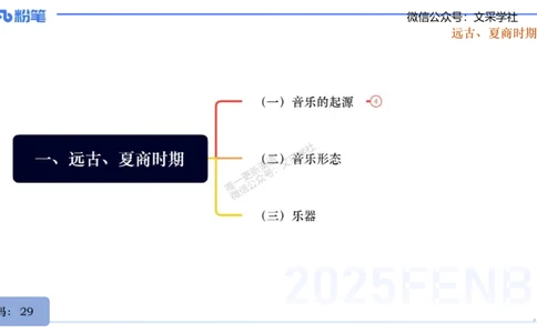25上教资系统理论精讲-中国音乐史+-1+倩芊_4-教培资料-26年最新资料-同步更新_初中高中教资_03科三专项（进去保存报考的学科即可）_初中_初中音乐-通关资料科包_1.理论精讲