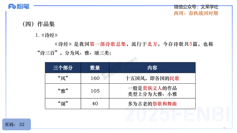 25上教资系统理论精讲-中国音乐史+-1+倩芊_4-教培资料-26年最新资料-同步更新_初中高中教资_03科三专项（进去保存报考的学科即可）_初中_初中音乐-通关资料科包_1.理论精讲