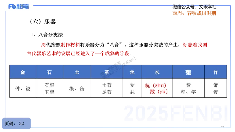 25上教资系统理论精讲-中国音乐史+-1+倩芊_4-教培资料-26年最新资料-同步更新_初中高中教资_03科三专项（进去保存报考的学科即可）_初中_初中音乐-通关资料科包_1.理论精讲