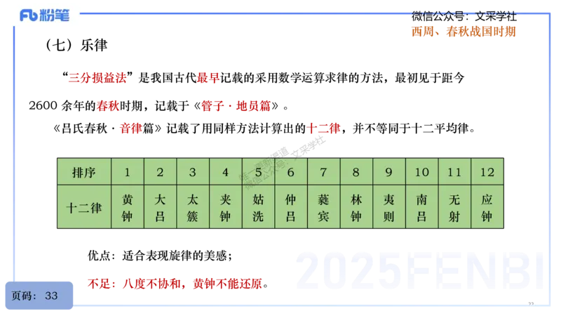 25上教资系统理论精讲-中国音乐史+-1+倩芊_4-教培资料-26年最新资料-同步更新_初中高中教资_03科三专项（进去保存报考的学科即可）_初中_初中音乐-通关资料科包_1.理论精讲
