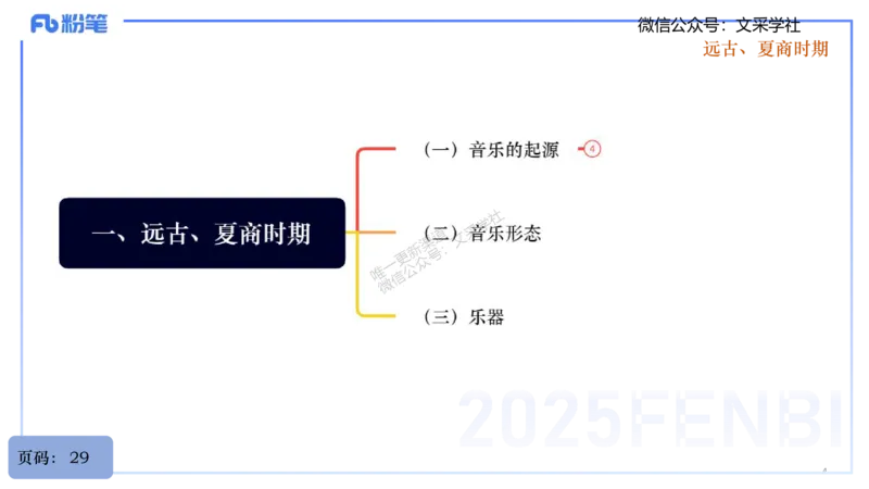 25上教资系统理论精讲-中国音乐史+-1+倩芊_4-教培资料-26年最新资料-同步更新_初中高中教资_03科三专项（进去保存报考的学科即可）_初中_初中音乐-通关资料科包_1.理论精讲
