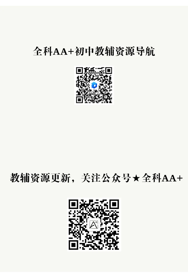 2026《万唯大小卷&bull;地理》7上参考答案(RJ)_2026万唯系列预习复习_2026版初中《万唯大小卷》7年级上册（全科多版本）_2026《万唯大小卷&bull;地理》7上(RJ)