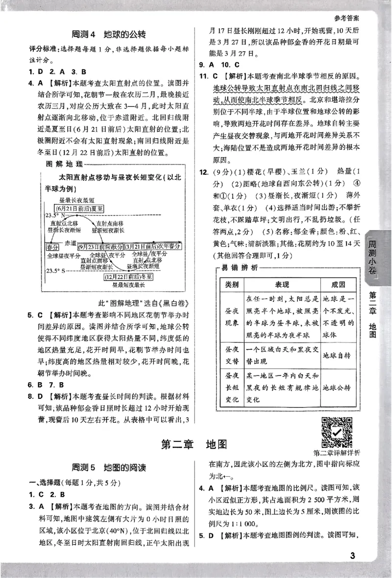 2026《万唯大小卷&bull;地理》7上参考答案(RJ)_2026万唯系列预习复习_2026版初中《万唯大小卷》7年级上册（全科多版本）_2026《万唯大小卷&bull;地理》7上(RJ)