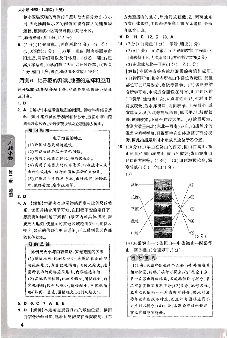 2026《万唯大小卷&bull;地理》7上参考答案(RJ)_2026万唯系列预习复习_2026版初中《万唯大小卷》7年级上册（全科多版本）_2026《万唯大小卷&bull;地理》7上(RJ)