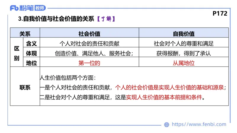 6.23-理论精讲-哲学与文化5-华文卿_4-教培资料-26年最新资料-同步更新_科一科二电子资料合集中小幼（笔记真题知识点汇总等）文件多，按需保存_各机构笔记合集（中小幼）推荐