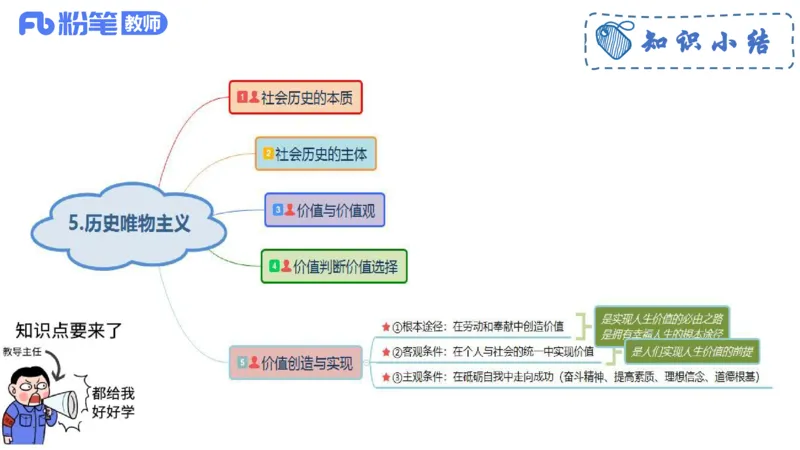 6.23-理论精讲-哲学与文化5-华文卿_4-教培资料-26年最新资料-同步更新_科一科二电子资料合集中小幼（笔记真题知识点汇总等）文件多，按需保存_各机构笔记合集（中小幼）推荐