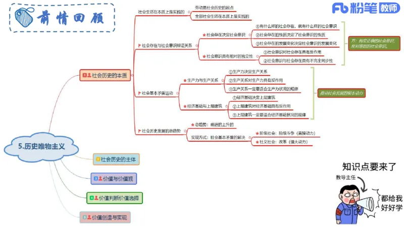 6.23-理论精讲-哲学与文化5-华文卿_4-教培资料-26年最新资料-同步更新_科一科二电子资料合集中小幼（笔记真题知识点汇总等）文件多，按需保存_各机构笔记合集（中小幼）推荐
